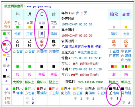 五行 缺金|免費生辰八字五行屬性查詢、算命、分析命盤喜用神、喜忌